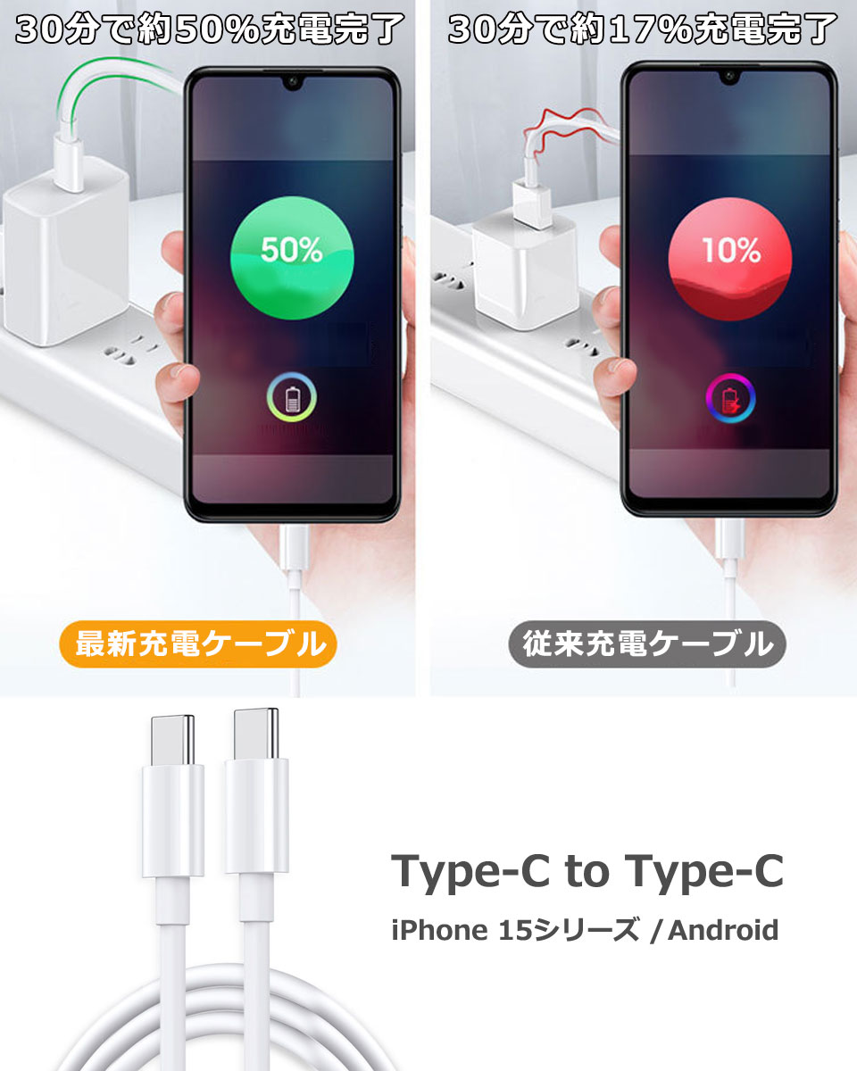 スマホケーブル type c to type c ケーブル iphone 充電 ケーブル 1m Type-C ケーブル Type-C to Type-Cケーブル