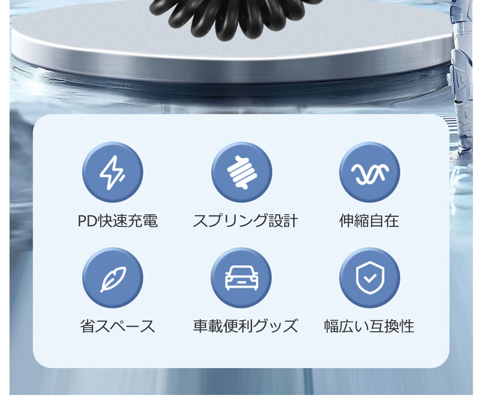 充電ケーブル type-c 急速充電 1.8m PD C to C iPhone充電ケーブル タイプcケーブル スマホ充電ケーブル