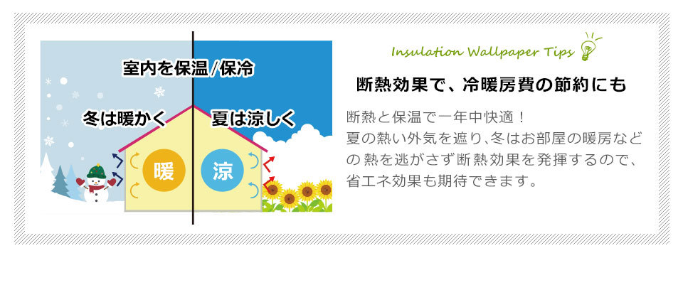 壁紙 断熱 アルミシール のり付き 壁用 シート リメイクシート クッション壁紙