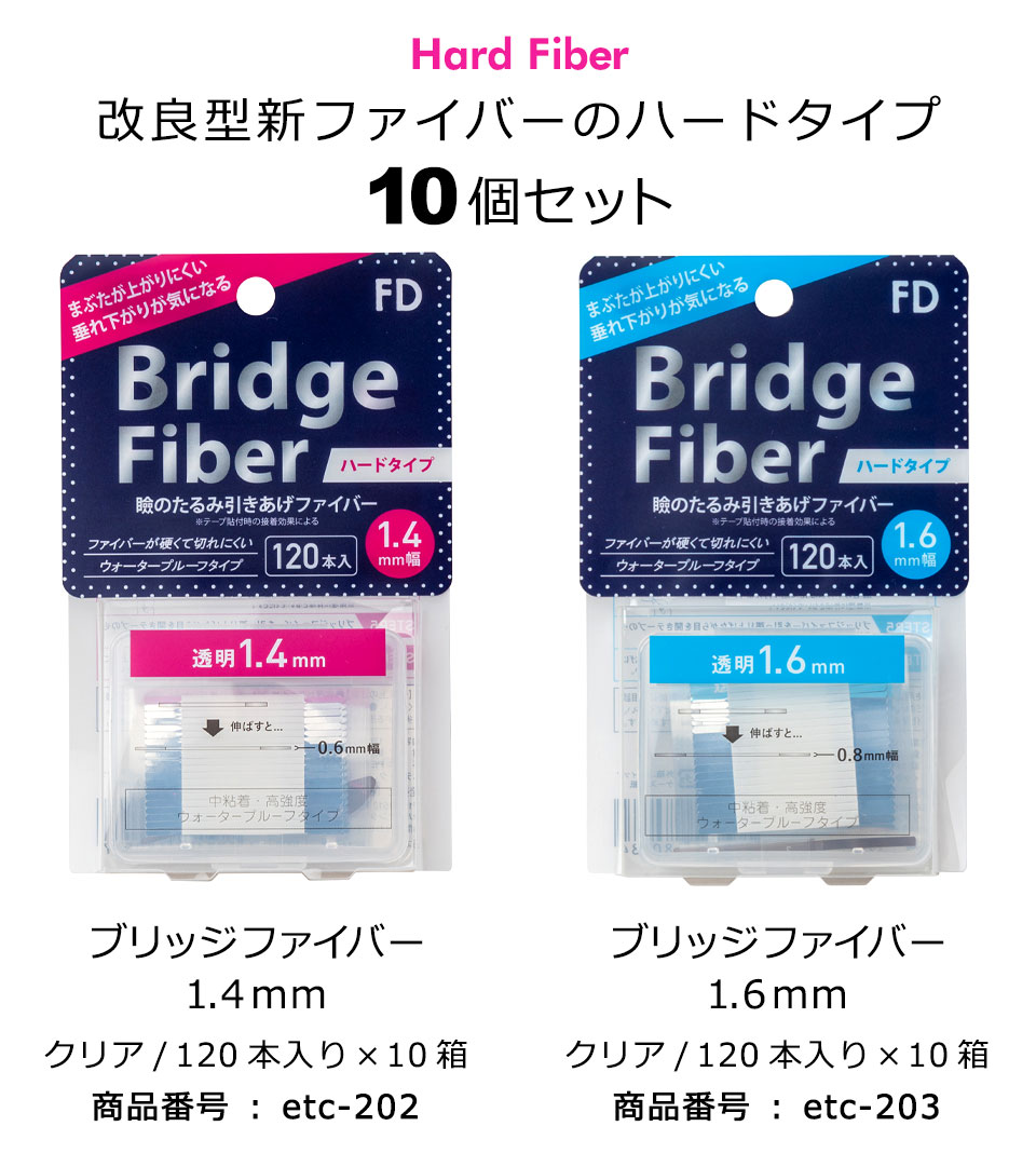 二重テープ アイテープ 二重まぶたテープ クセ付け アイプチ ブリッジファイバー2 二重ファイバー 形成 ふたえ まぶた シール 眼瞼 下垂 防止 引き上げ アイライン