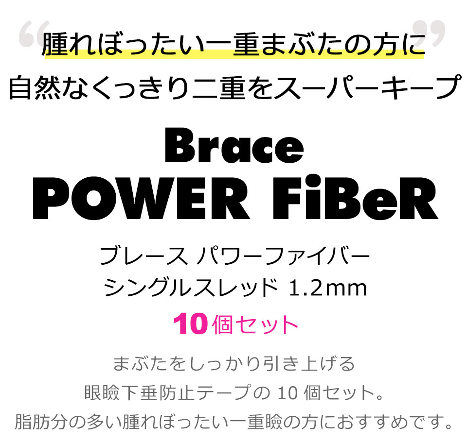二重テープ アイテープ 二重まぶたテープ クセ付け アイプチ パワーファイバー 二重ファイバー 