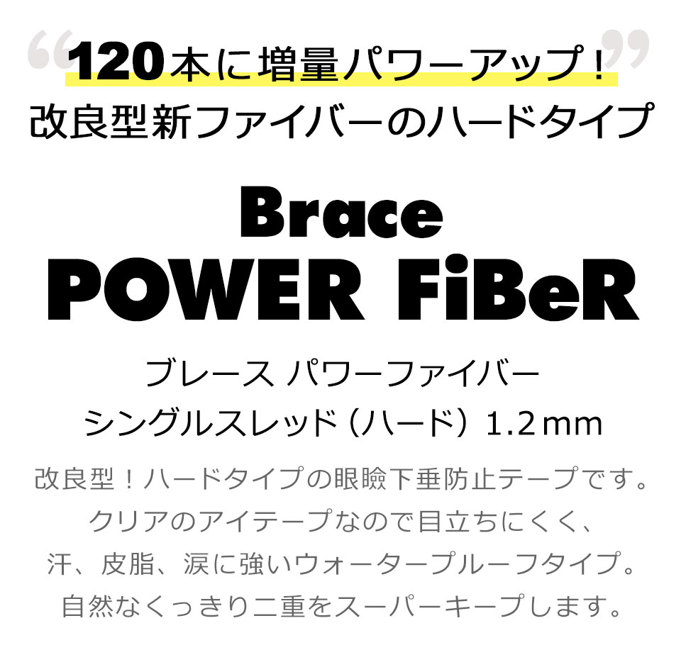二重テープ アイテープ クセ付け パワーファイバー 二重ファイバー ふたえ形成 まぶた シール 眼瞼下垂防止 引き上げ