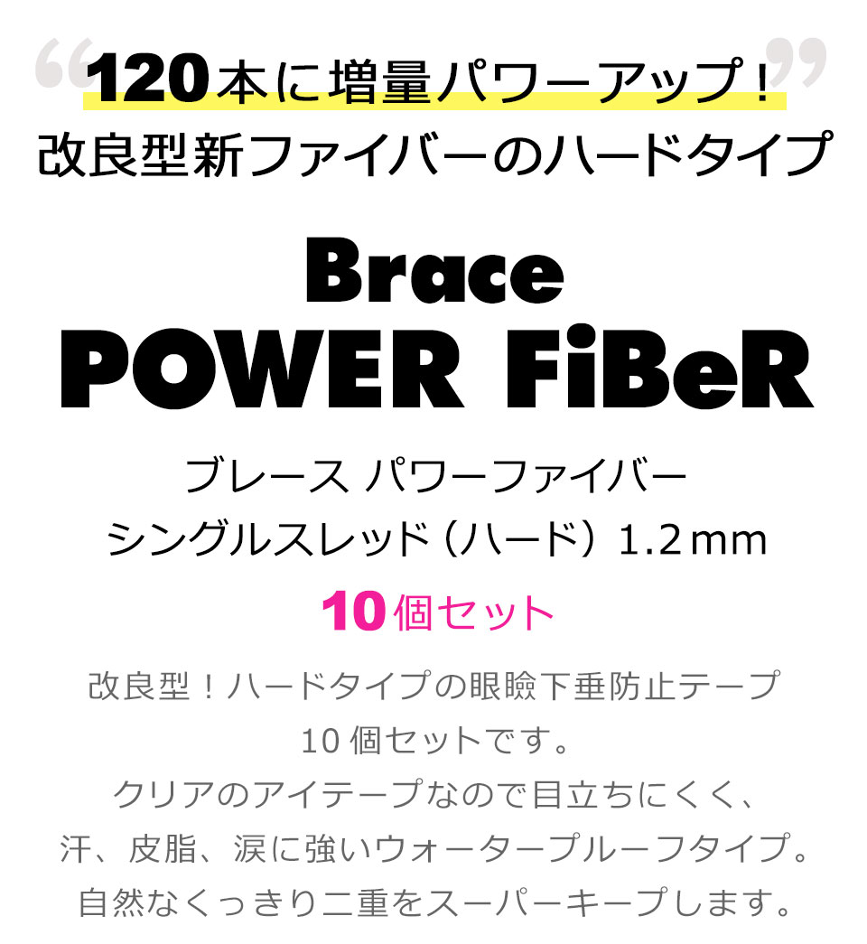 二重テープ アイテープ クセ付け パワーファイバー 二重ファイバー ふたえ形成 まぶた シール 眼瞼下垂防止 引き上げ