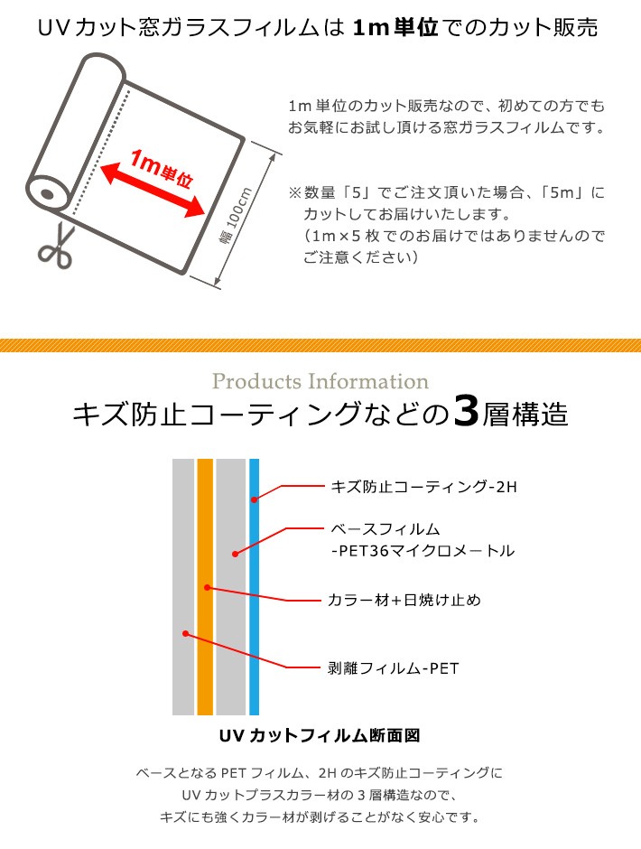 窓ガラスフィルム シート 目隠し ＵＶカットフィルム