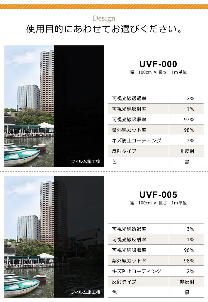窓ガラスフィルム シート 目隠し ＵＶカットフィルム