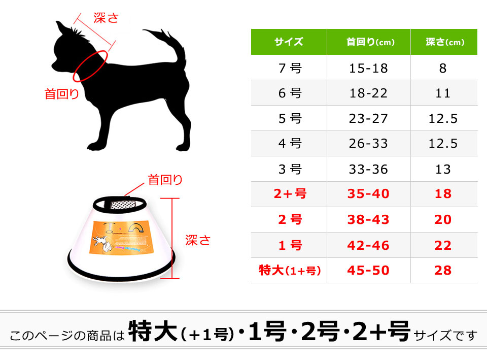 エリザベスカラー 傷なめ防止 手術後ケア ペット用