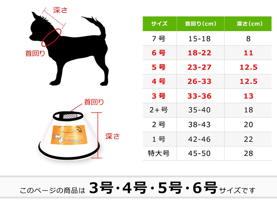 エリザベスカラー 傷なめ防止 手術後ケア ペット用