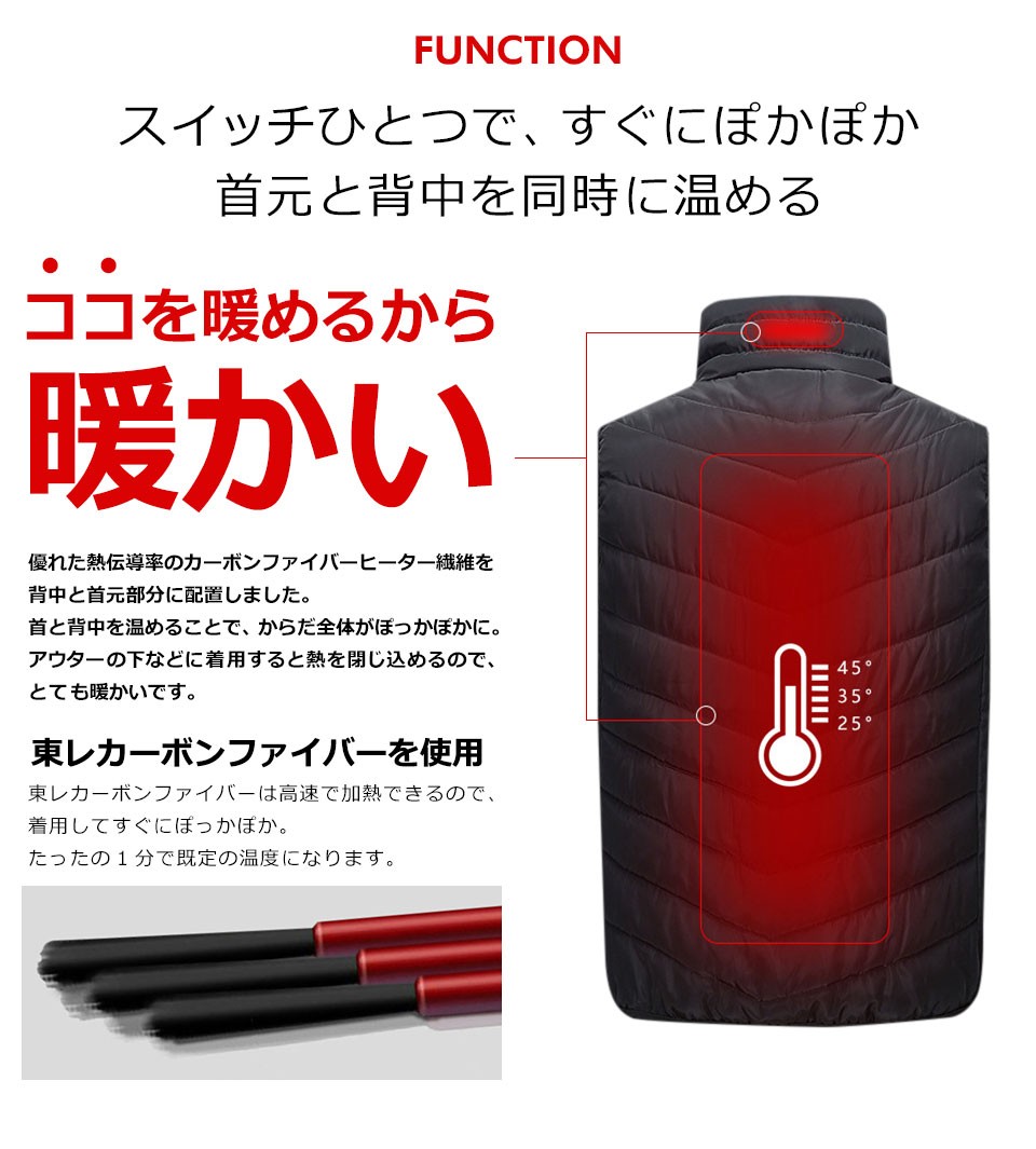 防寒ベスト　バッテリー付き 電熱ベスト バッテリー付 ヒーターベスト ホットベスト 防寒ベスト