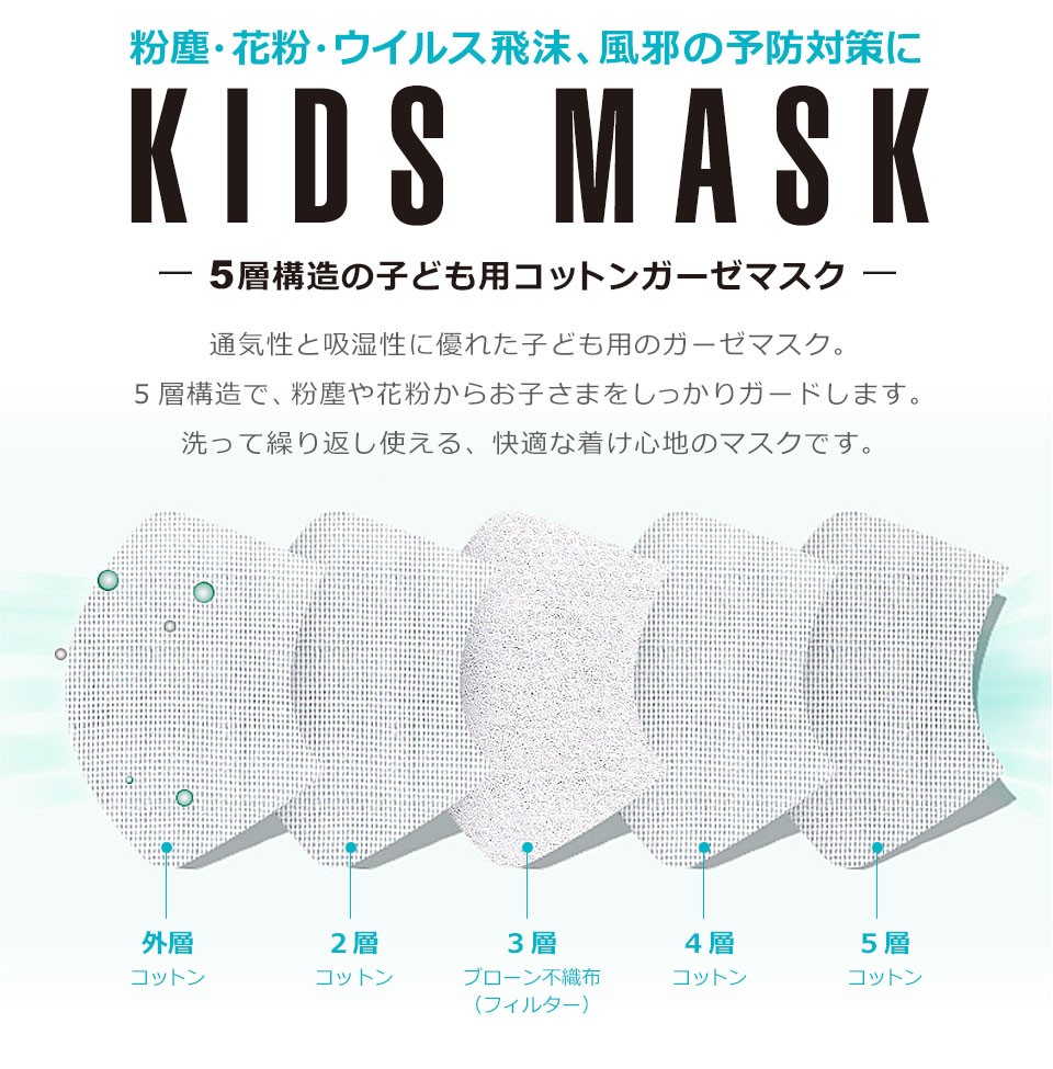 マスク 洗える 子供用 ガーゼ 布 立体 かわいい 動物 アニマル ガーゼ