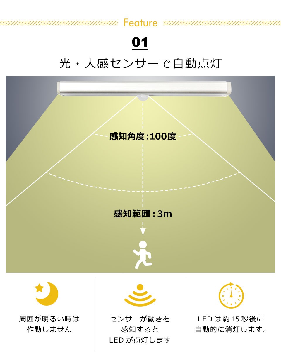 人感センサーライト 屋内 LED照明