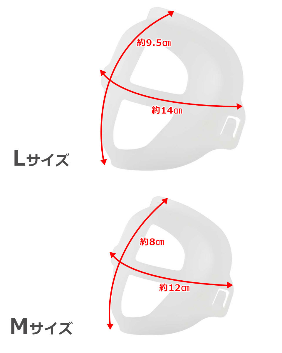 マスク インナーフレーム 5個セット マスクカップ ブラケット インナー