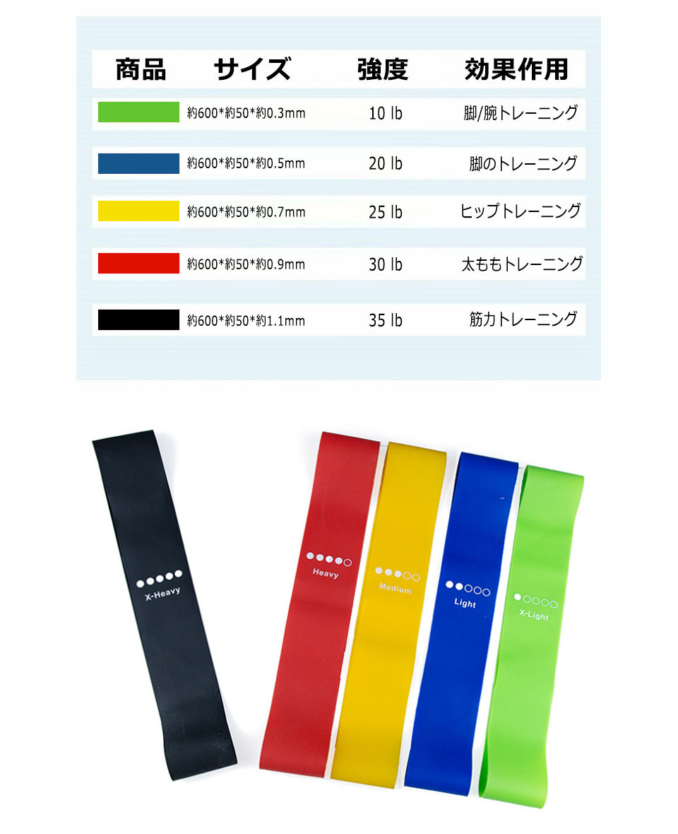 エクササイズバンド トレーニングバンド トレーニングチューブ ゴムバンド ヒップアップ 器具 美尻