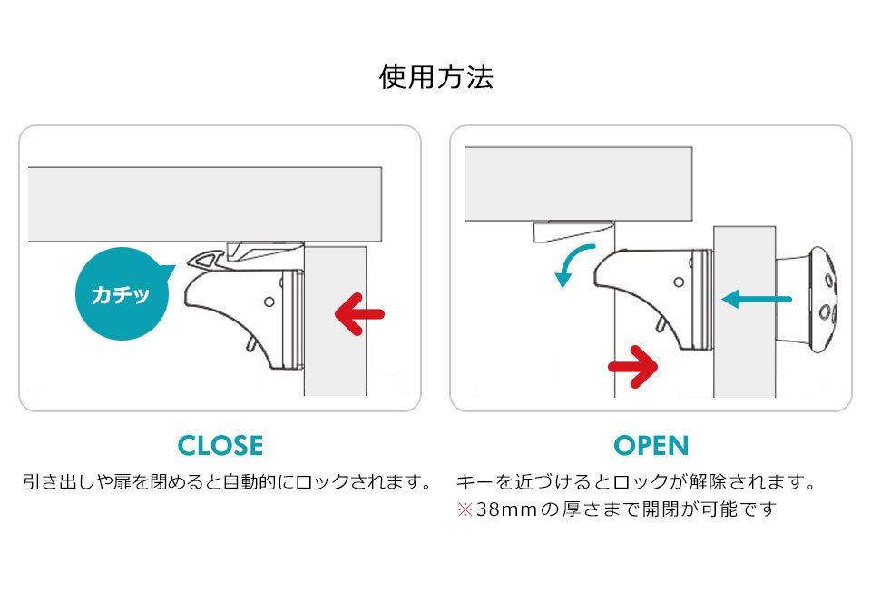 チャイルドロック マグネット ベビーロック マグネットチャイルドロック ドアストッパー マグネットロック