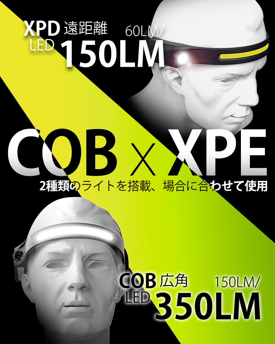 ヘッドライト LED 充電式 ヘッドランプ 防水 釣り 登山 usb 充電 式 ヘッド ライト 最強 ルーメン