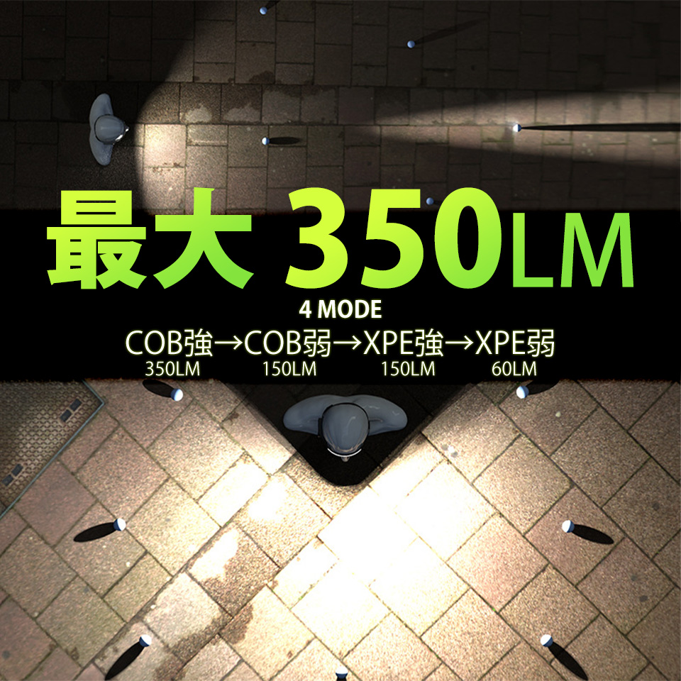 ヘッドライト LED 充電式 ヘッドランプ 防水 釣り 登山 usb 充電 式 ヘッド ライト 最強 ルーメン