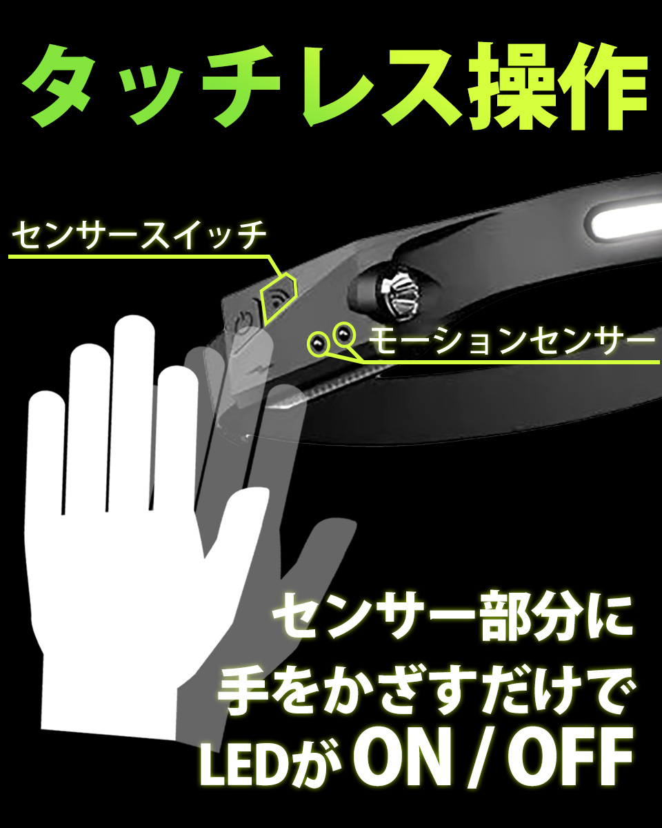 ヘッドライト LED 充電式 ヘッドランプ 防水 釣り 登山 usb 充電 式 ヘッド ライト 最強 ルーメン
