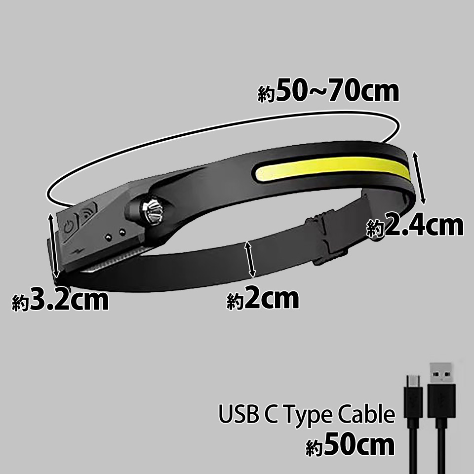 ヘッドライト LED 充電式 ヘッドランプ 防水 釣り 登山 usb 充電 式 ヘッド ライト 最強 ルーメン