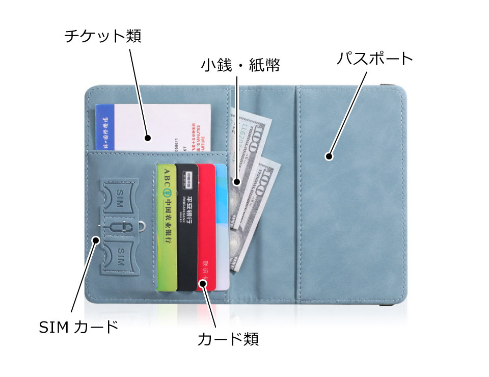 パスポート スキミング防止 カード入れ ケース