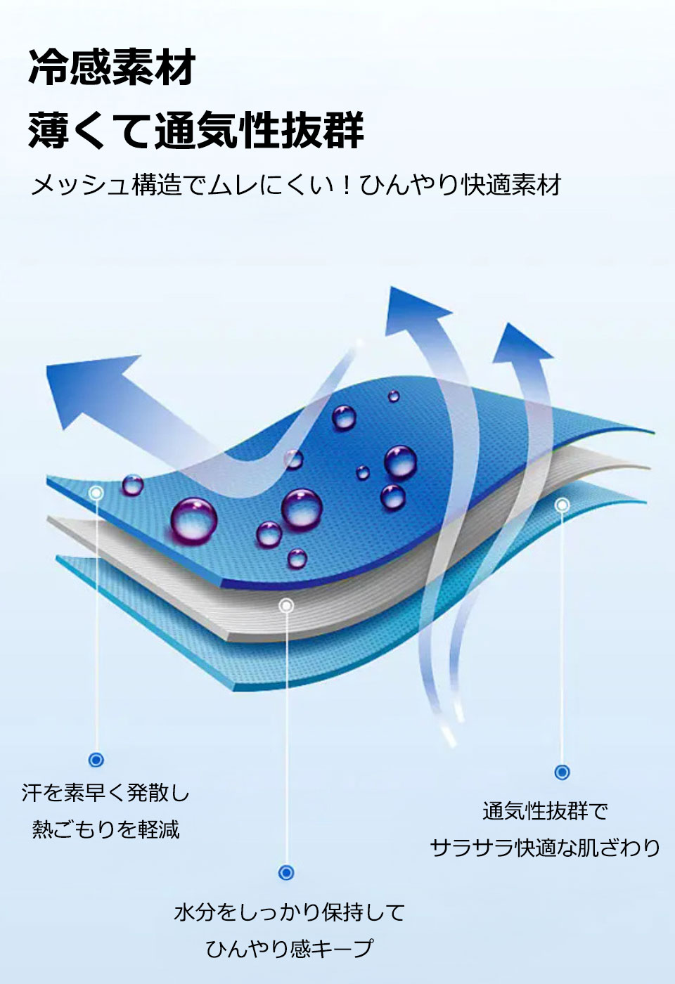 冷感タオル リストバンド 冷却タオル 冷感リストタオル
