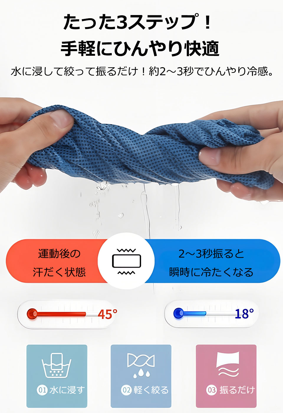 冷感タオル リストバンド 冷却タオル 冷感リストタオル