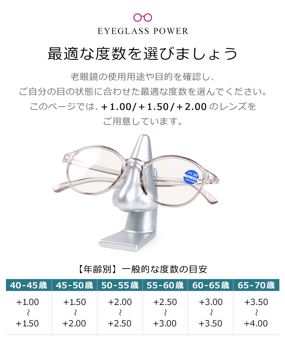 老眼鏡 ブルーライトカット メンズ レディース リーディンググラス おしゃれ 女性 シニアグラス