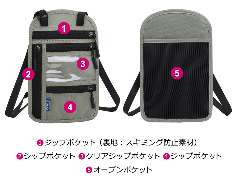 パスポート スキミング防止 カード入れ ケース