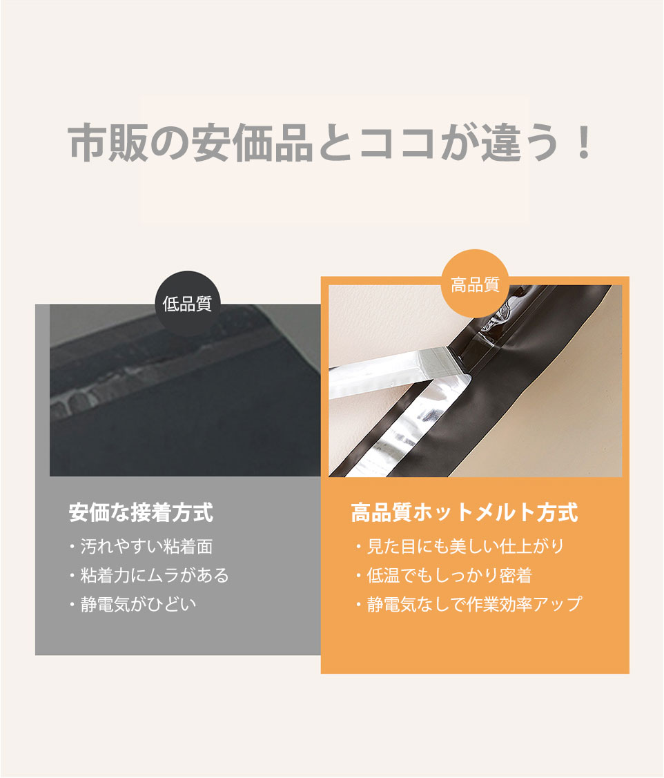 たまごかけごはん　宅配ビニール袋 a4 メルカリストア 梱包資材 宅配ビニール袋 A4 100枚 幅25cm×高さ35cm+フタ4cm 梱包袋 宅配袋 配送