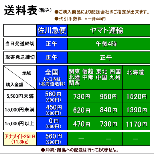 ニュー ヌクレオエンジェル NA300 ドクターのり子 犬猫用核酸サプリメント