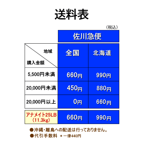 オーガニックフルボ酸原液 1000ml ライフバランスの飲むフルボ酸