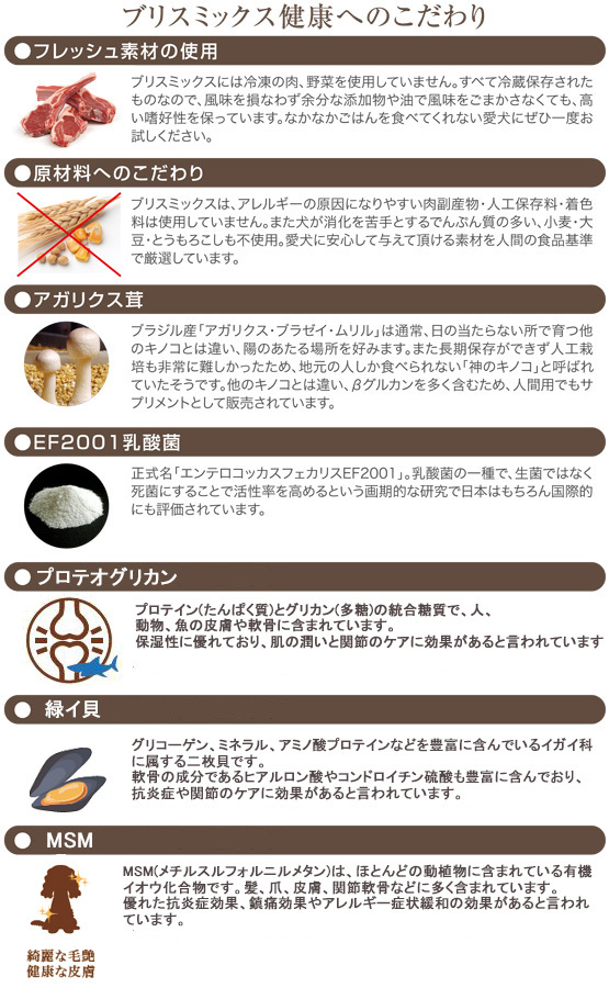 ブリスミックス