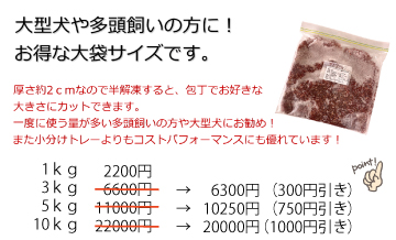 犬,馬,肉,生,おやつ,ワンバナ,トッピング，手作り食,WANBANA