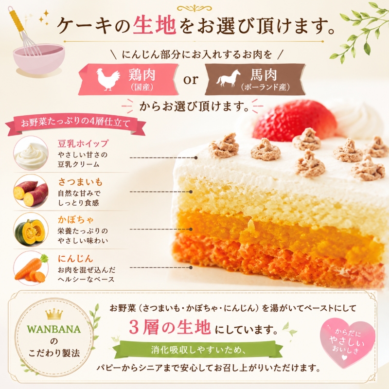 犬用ケーキ,犬ケーキ,犬のケーキ,お誕生日,バースデー,お祝い,記念日,ギフト,贈り物,無添加