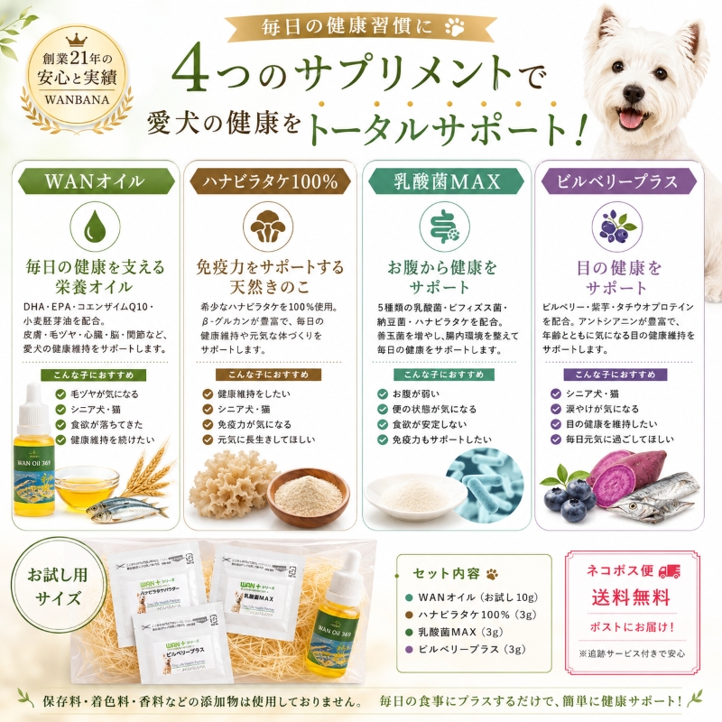 犬,猫,用,サプリメント,オイル,栄養補給,アレルギー,かゆみ,腎不全,クレアチニン上昇,コエンザイムQ10,小麦胚芽油,オメガ3,オメガ6,オメガ9,てんかん,癲癇,高血圧,シニア,パピー,成犬,免疫力,ワンバナ 