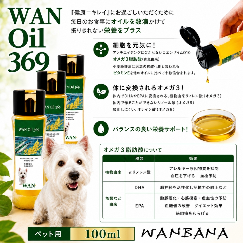 犬,猫,用,サプリメント,オイル,栄養補給,アレルギー,かゆみ,腎不全,クレアチニン上昇,コエンザイムQ10,小麦胚芽油,オメガ3,オメガ6,オメガ9,てんかん,癲癇,高血圧,シニア,パピー,成犬,免疫力,ワンバナ 