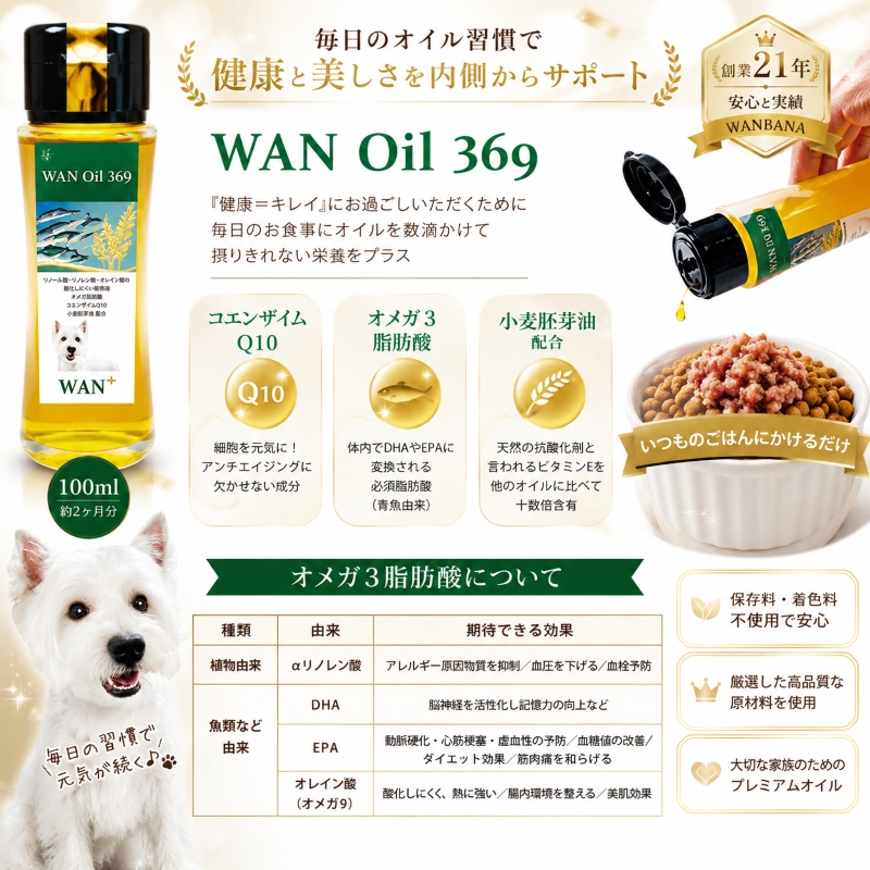 犬,猫,用,サプリメント,オイル,栄養補給,アレルギー,かゆみ,腎不全,クレアチニン上昇,コエンザイムQ10,小麦胚芽油,オメガ3,オメガ6,オメガ9,てんかん,癲癇,高血圧,シニア,パピー,成犬,免疫力,ワンバナ 
