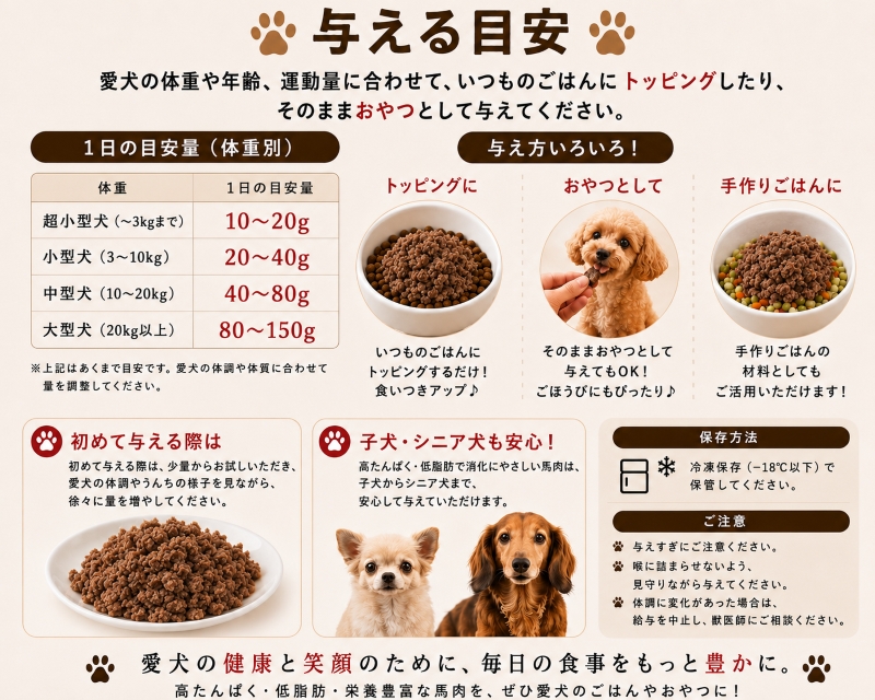 犬,馬,肉,生,おやつ,ワンバナ,トッピング，手作り食,WANBANA