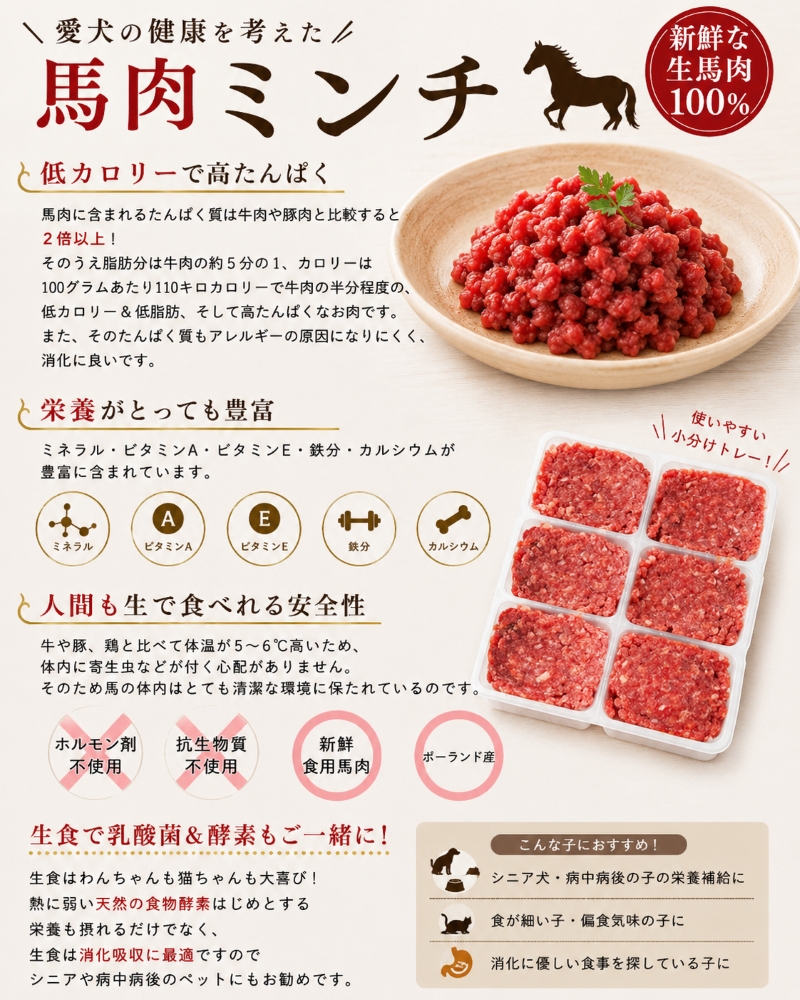 犬用 犬 猫用 馬肉 生肉 ペット 便利 簡単 トッピング 生肉 手作り 食 材料 カナダ・ポーランド ごはん ドッグ キャット フード 食いつき 肝臓 