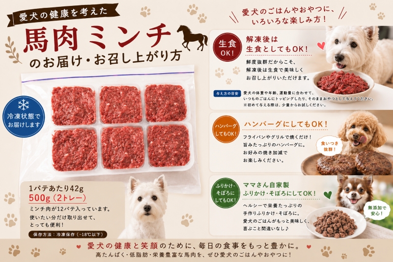 犬用 犬 猫用 馬肉 生肉 ペット 便利 簡単 トッピング 生肉 手作り 食 材料 カナダ・ポーランド ごはん ドッグ キャット フード 食いつき 肝臓 