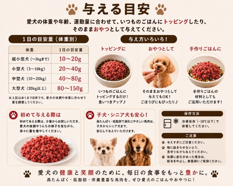 犬,馬,肉,生,おやつ,ワンバナ,トッピング，手作り食,WANBANA