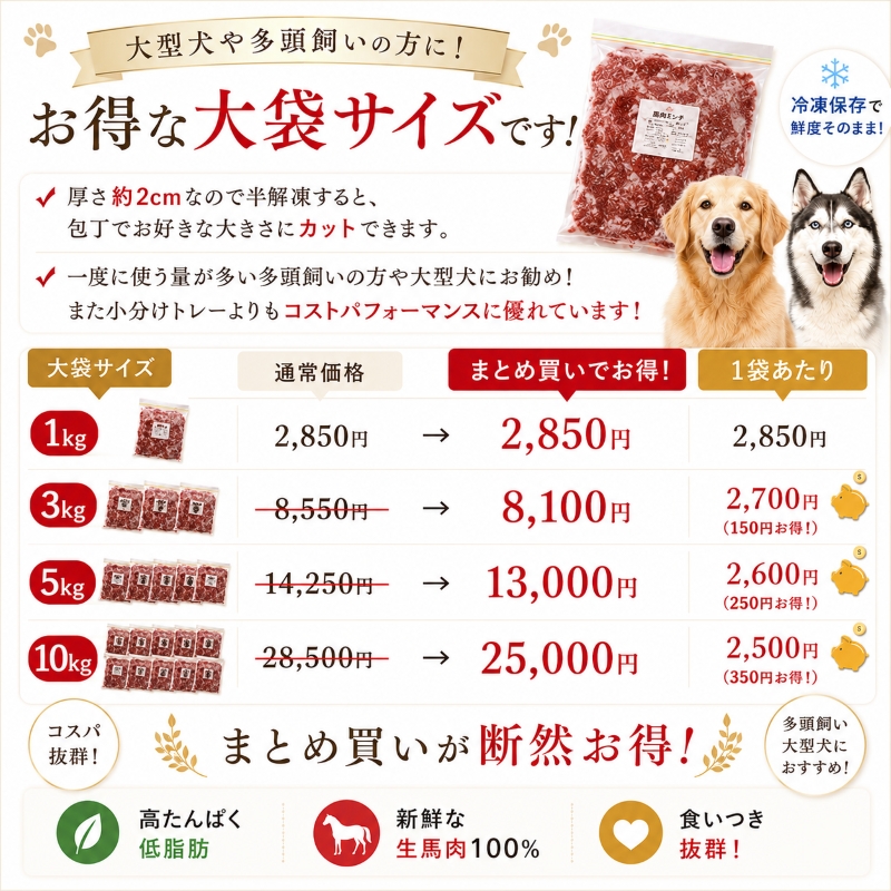 犬,馬,肉,生,おやつ,ワンバナ,トッピング，手作り食,WANBANA