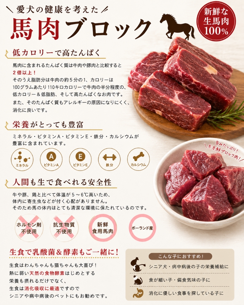 ="犬,馬,肉,生,おやつ,ワンバナ,帝塚山，鹿，少量，トッピング，手作り食,人気"