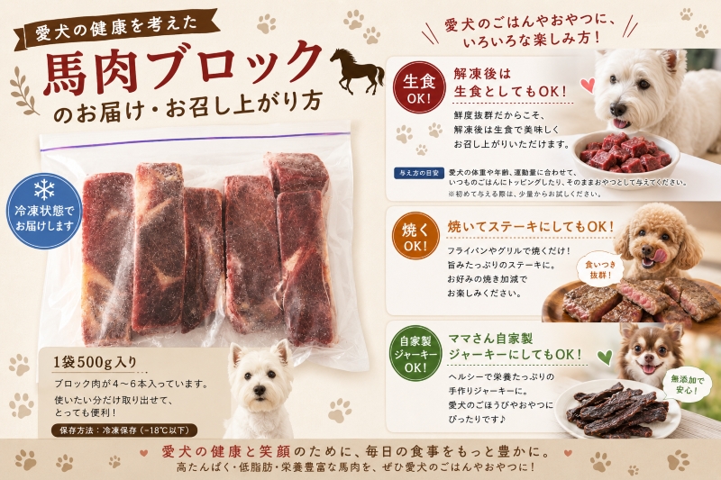 ="犬,馬,肉,生,おやつ,ワンバナ,帝塚山，鹿，少量，トッピング，手作り食,人気"