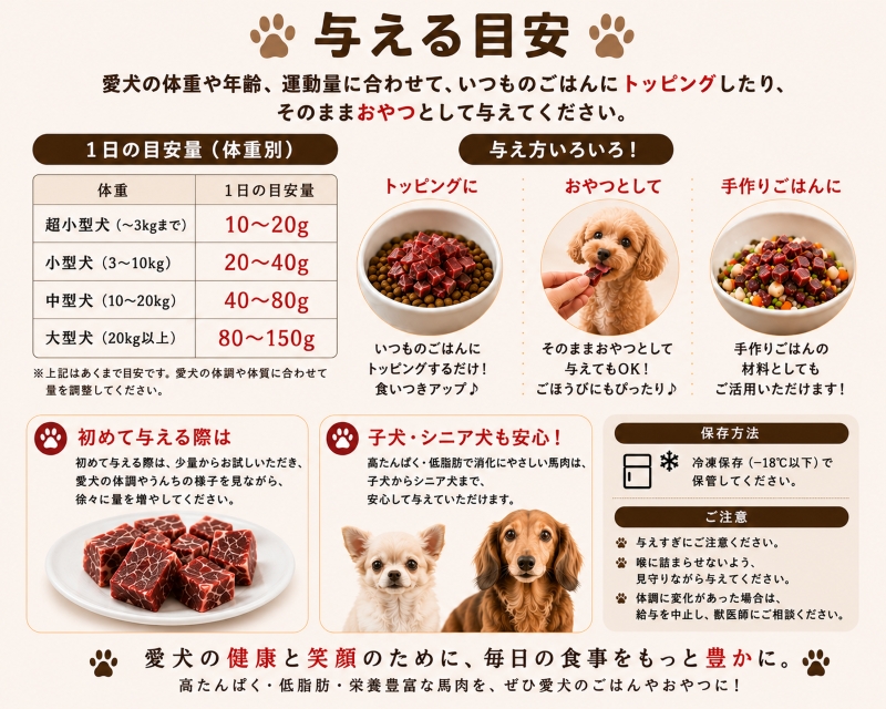 ="犬,馬,肉,生,おやつ,ワンバナ,帝塚山，鹿，少量，トッピング，手作り食,人気"