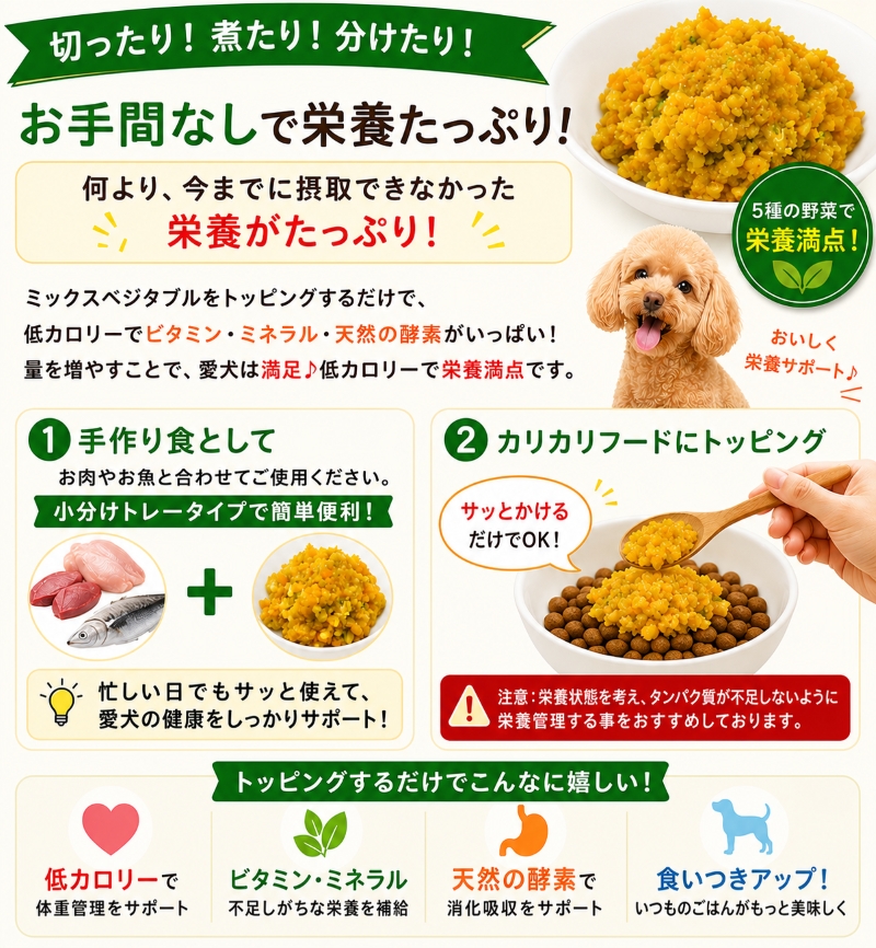 野菜,ベジタブル,トッピング,手作り食,ドッグフード,ペースト,消化器,サポート,ケア,国産,無添加,食物繊維,抗酸化作用,アレルギー,低カロリー,ダイエット,こだわり,人気,話題,ワンバナ