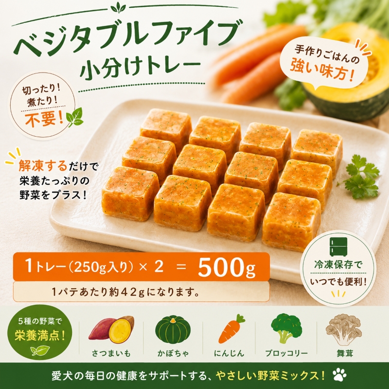野菜,ベジタブル,トッピング,手作り食,ドッグフード,ペースト,消化器,サポート,ケア,国産,無添加,食物繊維,抗酸化作用,アレルギー,低カロリー,ダイエット,こだわり,人気,話題,ワンバナ