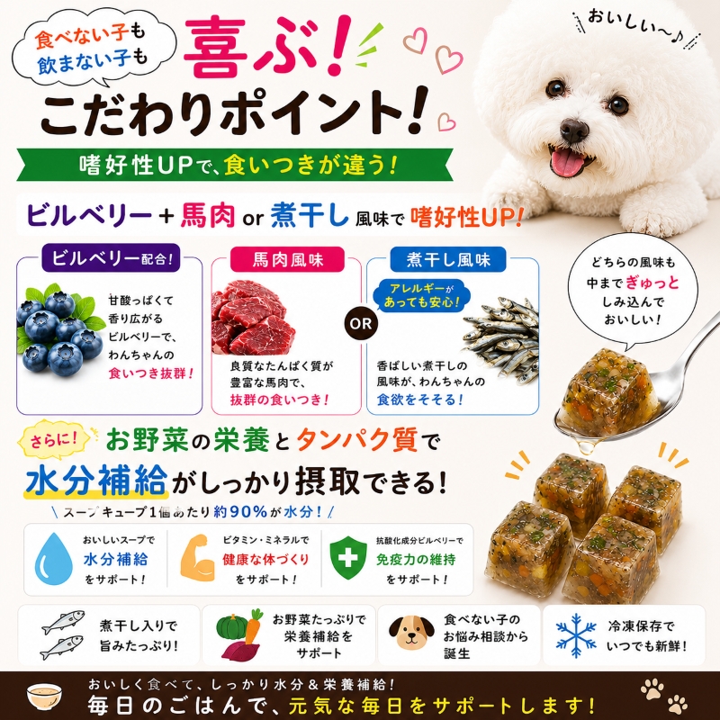 犬用,スープ,ビルベリー,ジュレ,目,眼病予防,寒天,熱中症,食欲,アレルギー,トッピング,WANBANA,お買い得