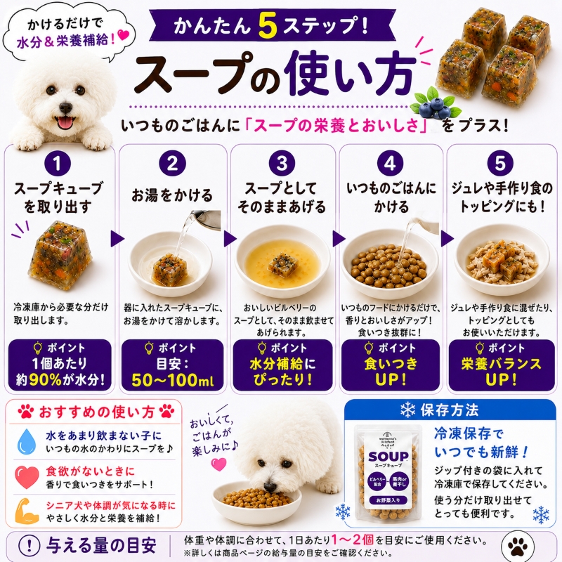 犬用,スープ,ビルベリー,ジュレ,目,眼病予防,寒天,熱中症,食欲,アレルギー,トッピング,WANBANA,お買い得