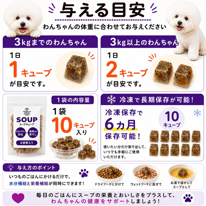犬用,スープ,ビルベリー,ジュレ,目,眼病予防,寒天,熱中症,食欲,アレルギー,トッピング,WANBANA,お買い得