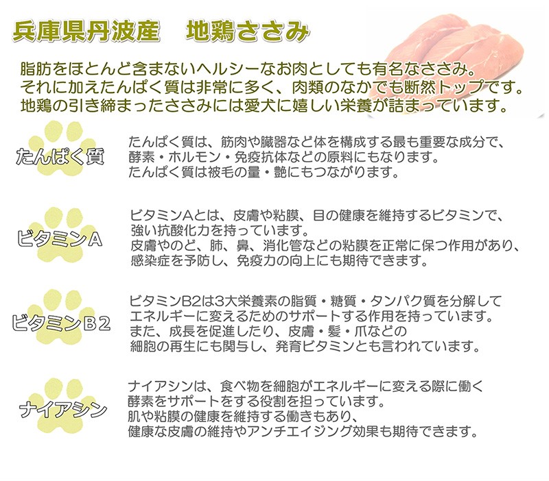 犬、生肉,鶏,ミンチ,ささみ,砂肝,ミックス,生食,手作り食,材料,ごはん,ドッグフード,偏食,トッピング,栄養,おいしい,国産,こだわり