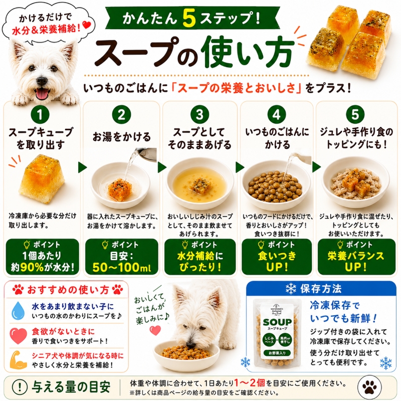 スープ,犬,水分補給,しじみ,ワンバナ,肝臓,ケア
